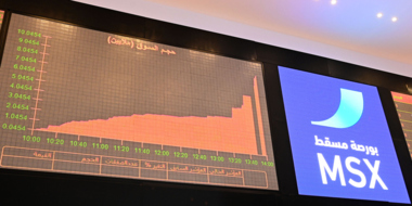 انخفاض مؤشر بورصة مسقط العماني عند الإغلاق