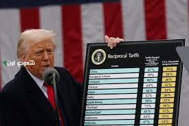 European Stocks decline after Trump remarks on doubling Steel & Aluminum Tariffs