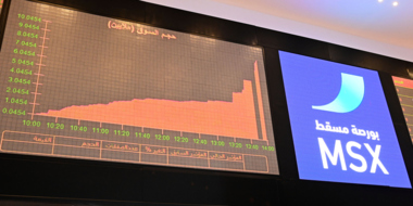 انخفاض مؤشر بورصة مسقط العماني عند الإغلاق
